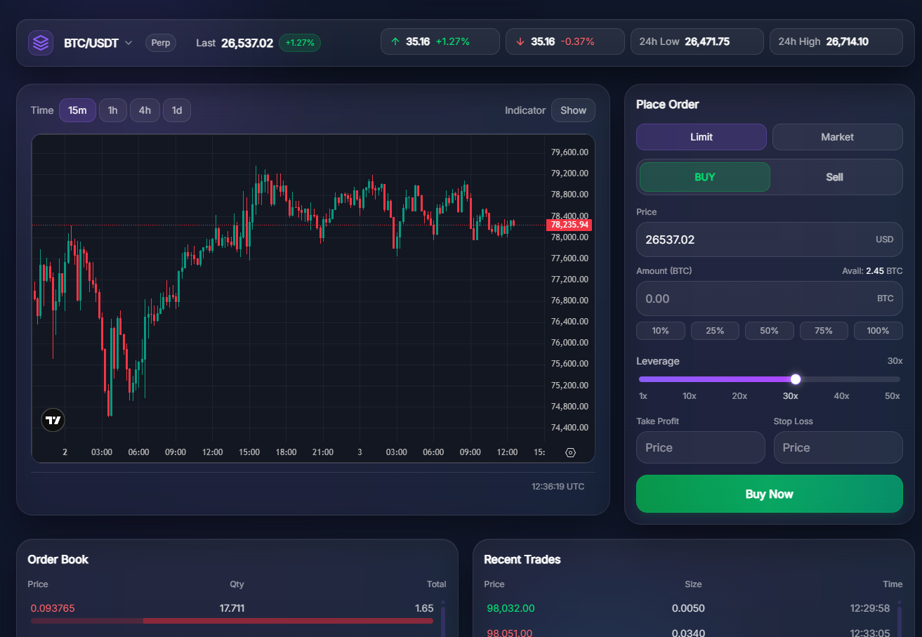 Dashboard Interface